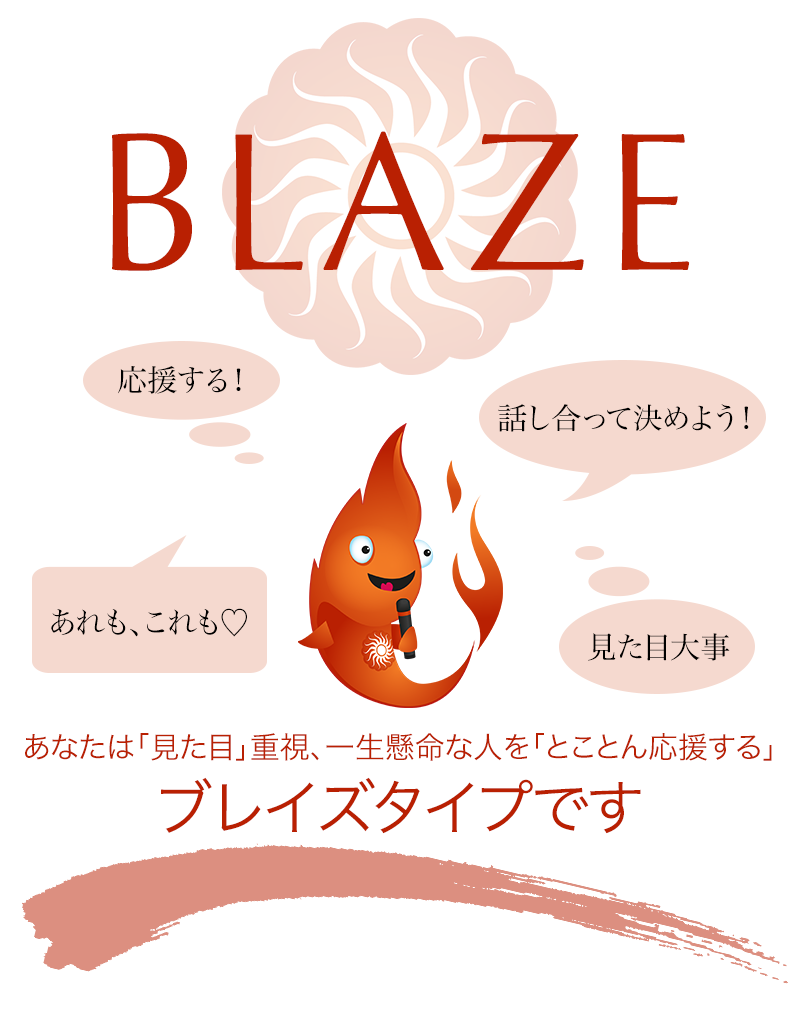 Blaze